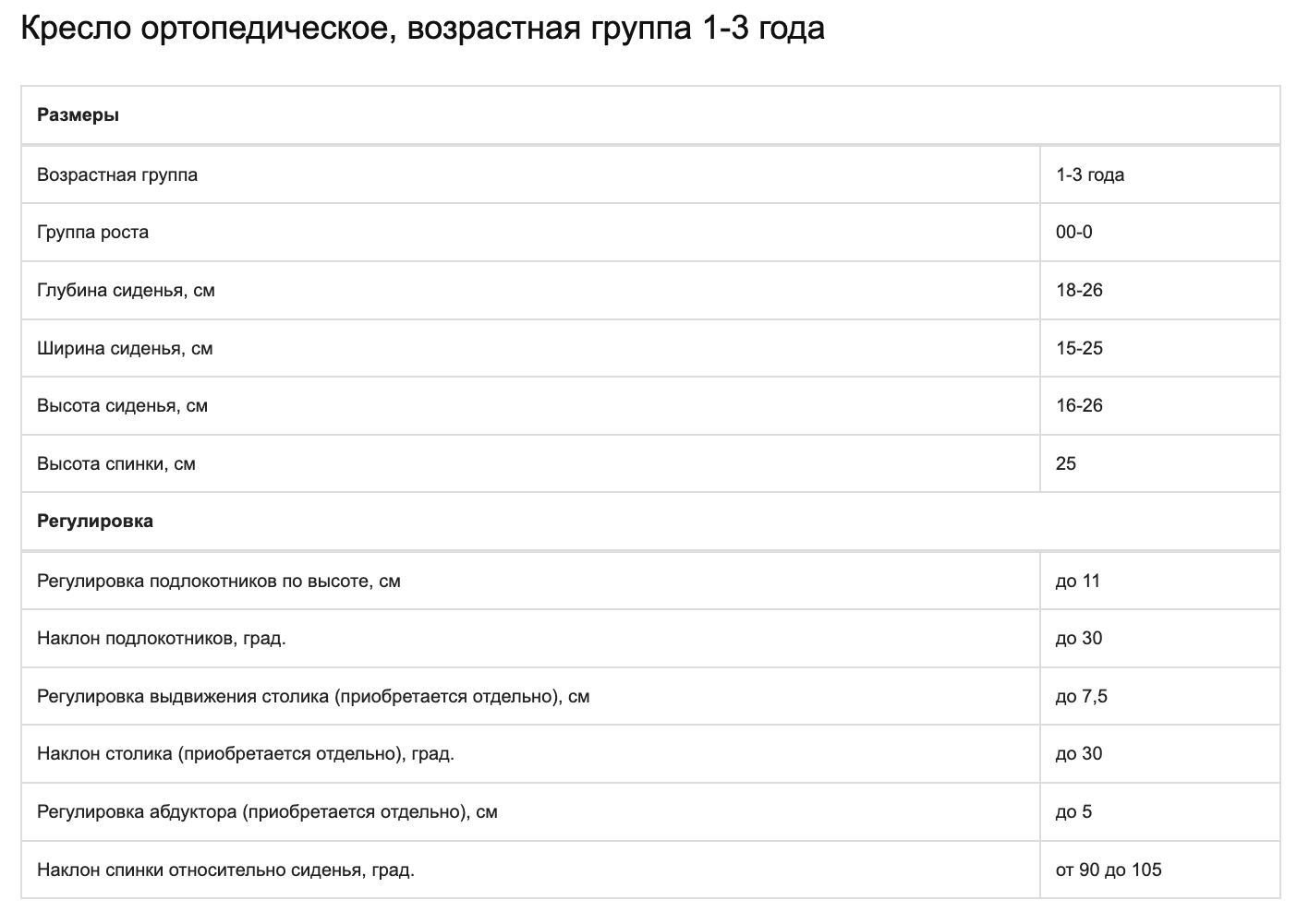 Высота детского стула 3 года