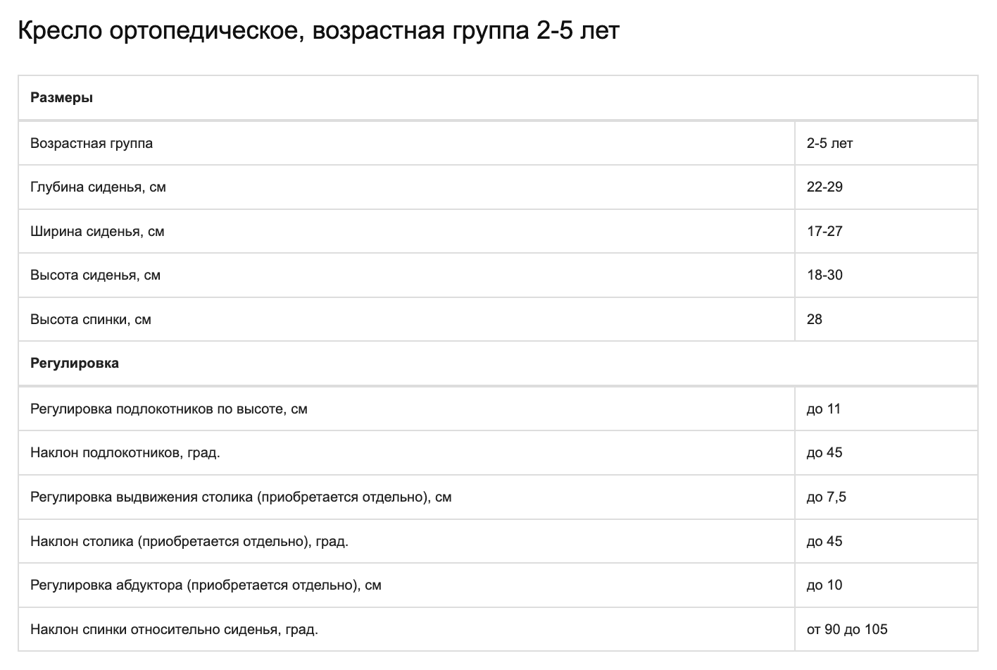 Стул ортопедический детский без спинки