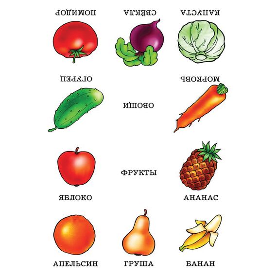 Игра НАЗОВИ ОДНИМ СЛОВОМ