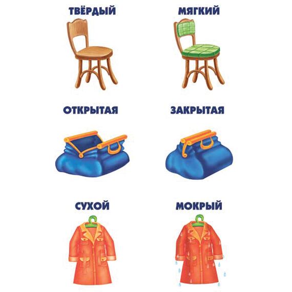 Игра ПОДХОДИТ-НЕ ПОДХОДИТ