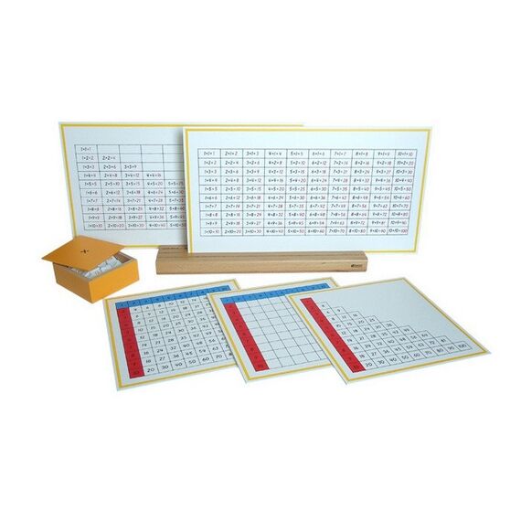 Математические игры на умножение, Монтессори
