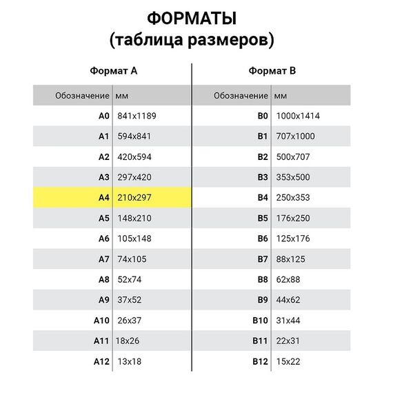 Цветная бумага, А4, ГОФРИРОВАННАЯ, 8 листов