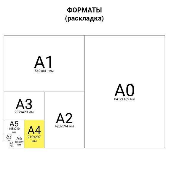 Цветная бумага, А4, ГОФРИРОВАННАЯ, 8 листов