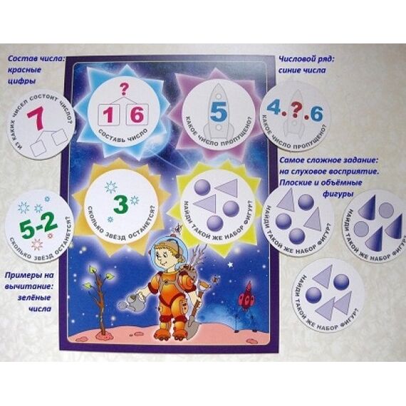 Игровое пособие"Космическая математика"